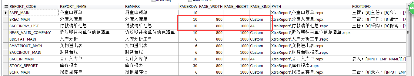 一般都是把打印的路径，页脚，参数等保存到一张字典表中。然后写个实体类调用它。 ...