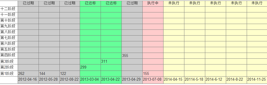 QQ截圖20140708153735.png