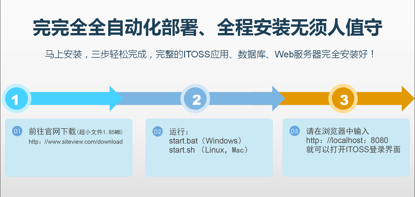 siteview004.jpg