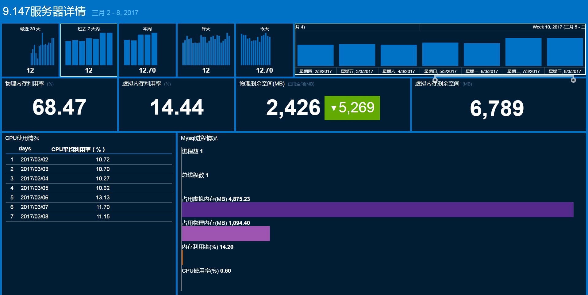 siteview002.jpg