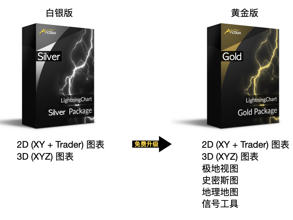 续费升级活动图片.006.jpeg