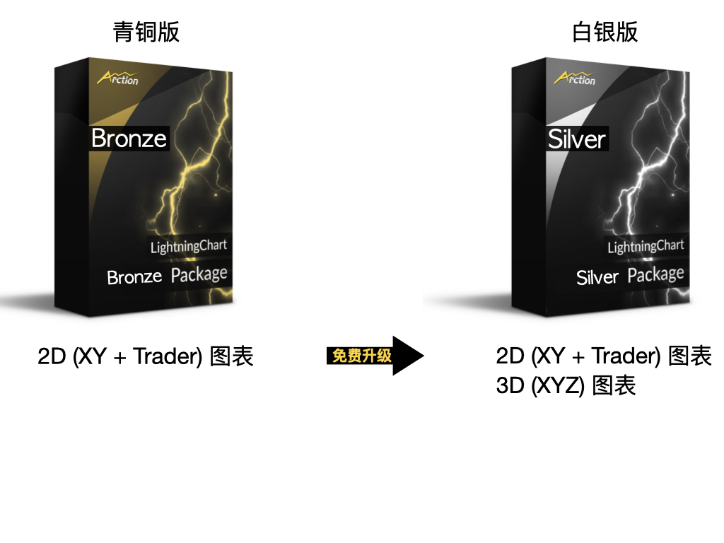 续费升级活动图片.005.jpeg