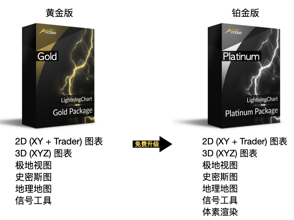 续费升级活动图片.007.jpeg