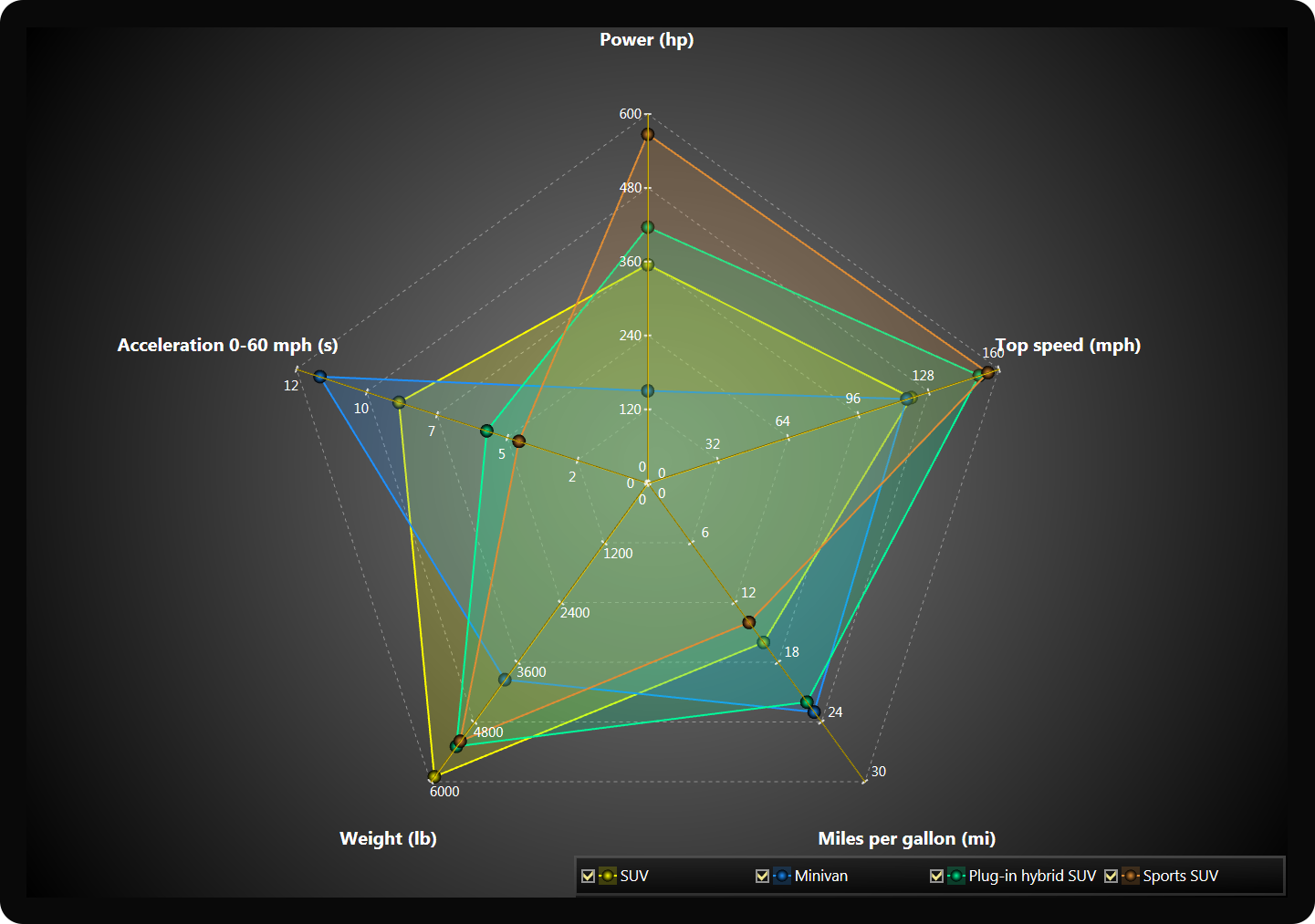 spider-chart.png